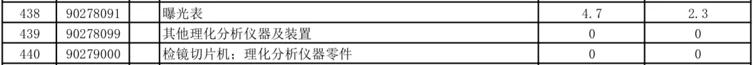 必发·bifa(中国集团)唯一官方网站